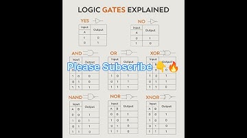 Logic gates |#Digital electronics#viral #shorts #youtubeshorts#viralshorts #ytshorts #reels #feed