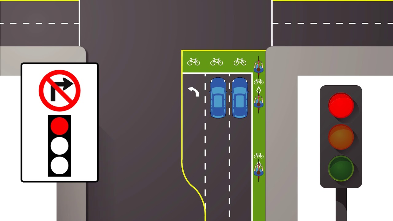 City of Kingston Green Bike Boxes YouTube