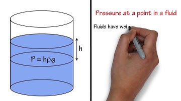 10.1 Class 11 Mechanical Properties of Fluids- Fluid Pressure.wmv