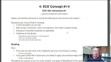 ECE 403 HW4: Knowledge of ECE