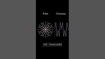 Polar vs Cartesian Curves! #maths #learn #study #exam #trigonometry #algebra