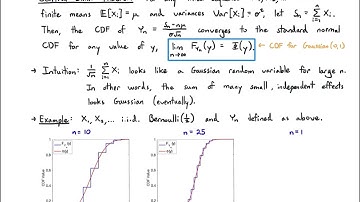 Probability 8.2 Limits of Random Variables (2022)