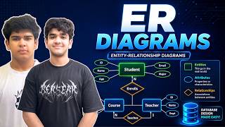 ER Diagrams Explained for Beginners | DBMS Tutorial
