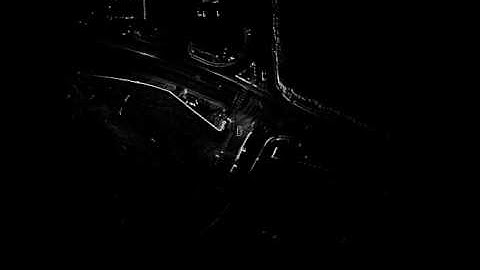 Laser scanner localization and mapping I