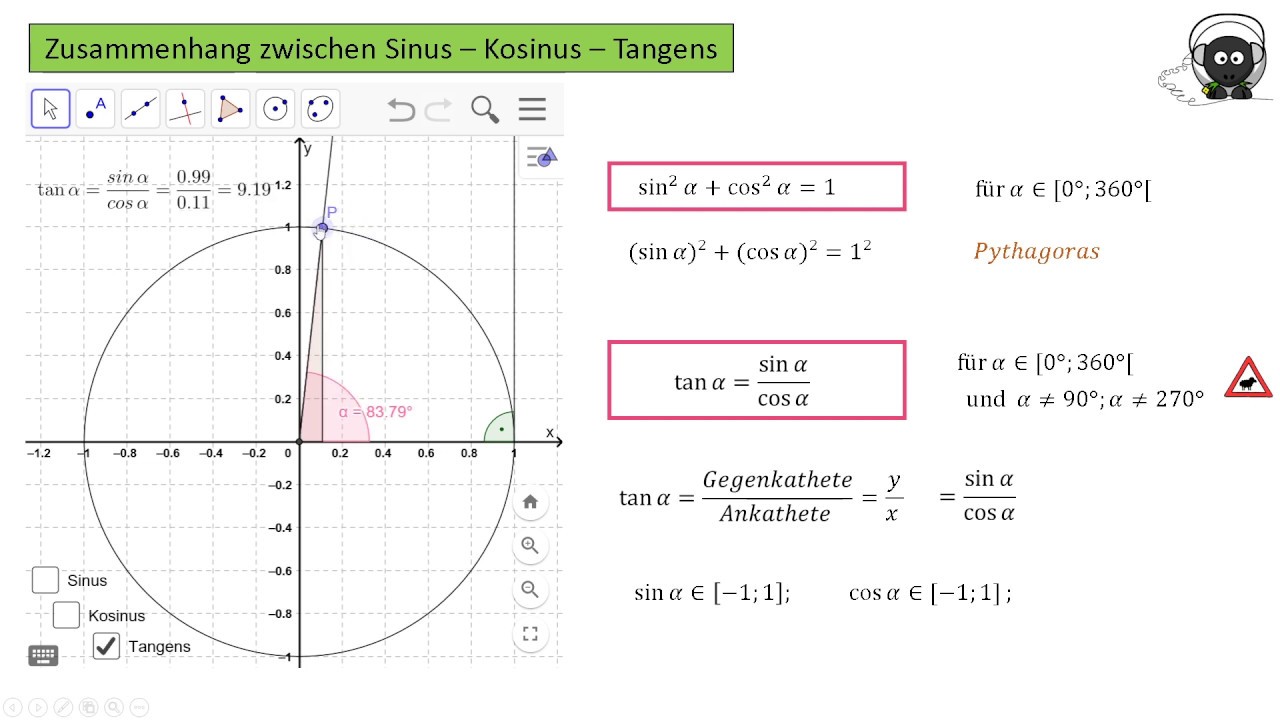 Zusammenhang Zwischen Sinus Kosinus Tangens Trigonometrie | My XXX Hot Girl
