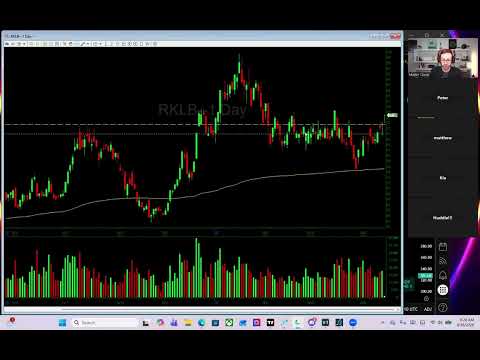 010 web 4 16 26 live trading CAR XNDU