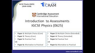 Assessments for Cambridge IGCSE Physics (0625)