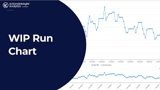 WIP Run Chart