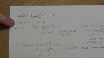 Math 31: Curve Sketching Example 2   Lesson