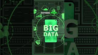 Unlocking the Power of Big Data #ai #computer #automation #technology #bigdata