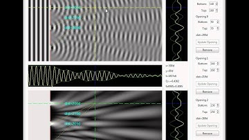 Interference Inference Interface Introduction