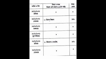 #এসএসসি #২০২১ আসল #রুটিন ।। #ssc2021 Science, Ars, Commerce #routine ।।বিজ্ঞান,মানবিক,ব্যবসায় শাখা