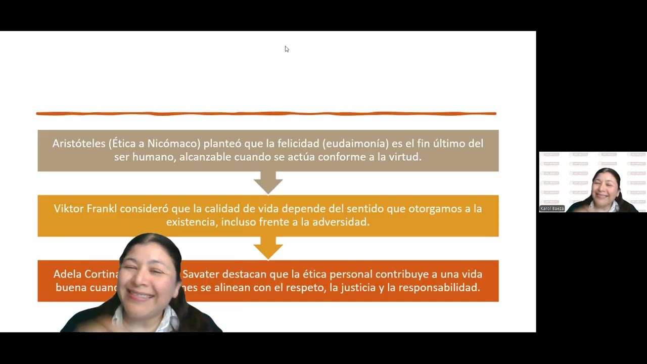 Ética profesional 1.4