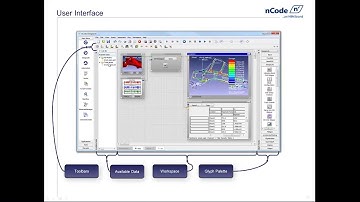 Performing FE Based Fatigue Analysis with nCode