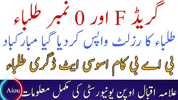 Aiou Results aiou,aiou studio,aiou 0 marks issue,aiou 0 marks