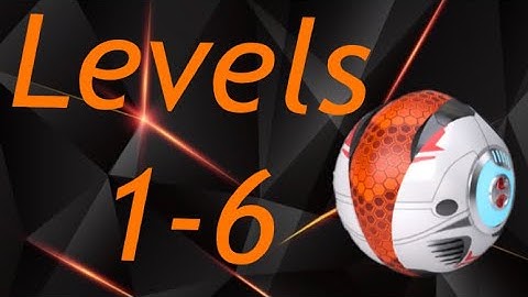 GyroSphere Evolution levels 1-6 -Hexadrone