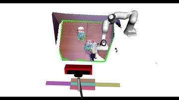 Exploring the Possibilities of Real and Virtual Interaction: Real Kinect and Virtual Robot