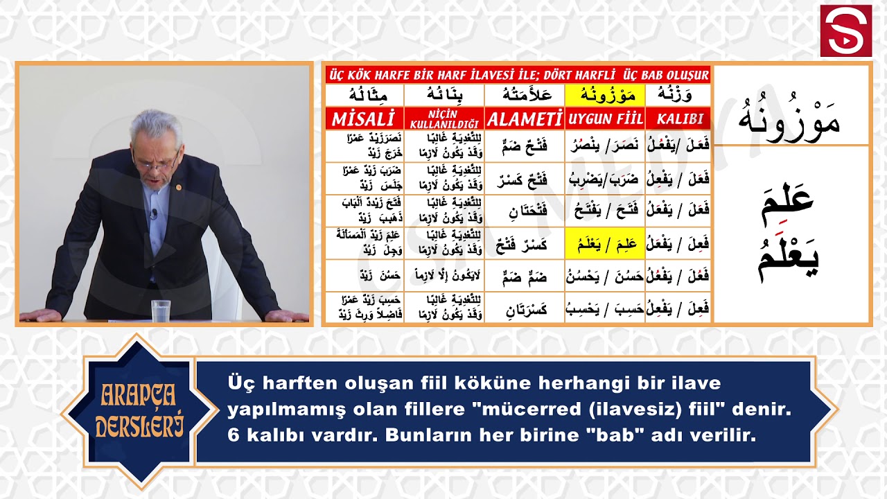 Arapça Temel Dersleri 9 (Binâ 1 Bölüm) - دورات اللغة العربية (Kemal Ayyıldız)