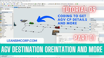 Get AGV Destination Control Point | Orientation of AGV | Part 1 | Flexsim Tutorial #leansimcorp