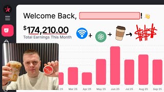 f*ck mindset. gimme wifi, caffeine + ai and i'll print $174k/mo w info