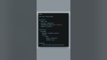 Deploy NextJS 14 on AWS Lambda #Serverless