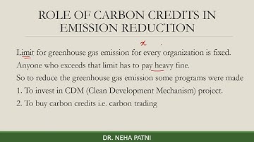 Carbon Credit | Clean development mechanism CDM | Carbon offset
