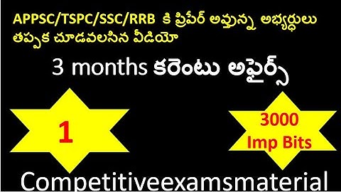 Current Affairs telugu bits part 1 for APPSC/TSPSC/SSC/RRB