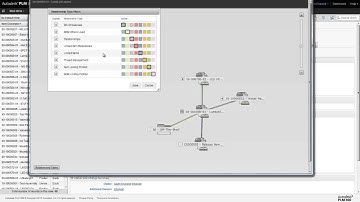 The Relationship Browser in Fusion Lifecycle