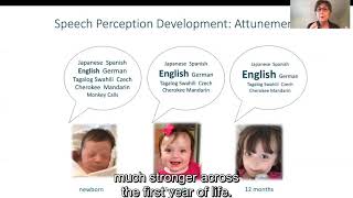 Perceptual beginnings to language acquisition- Janet Werker Keynote