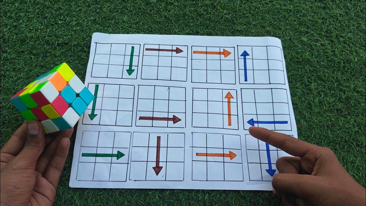 Beginner to Pro 3x3 Rubik's Cube Solve