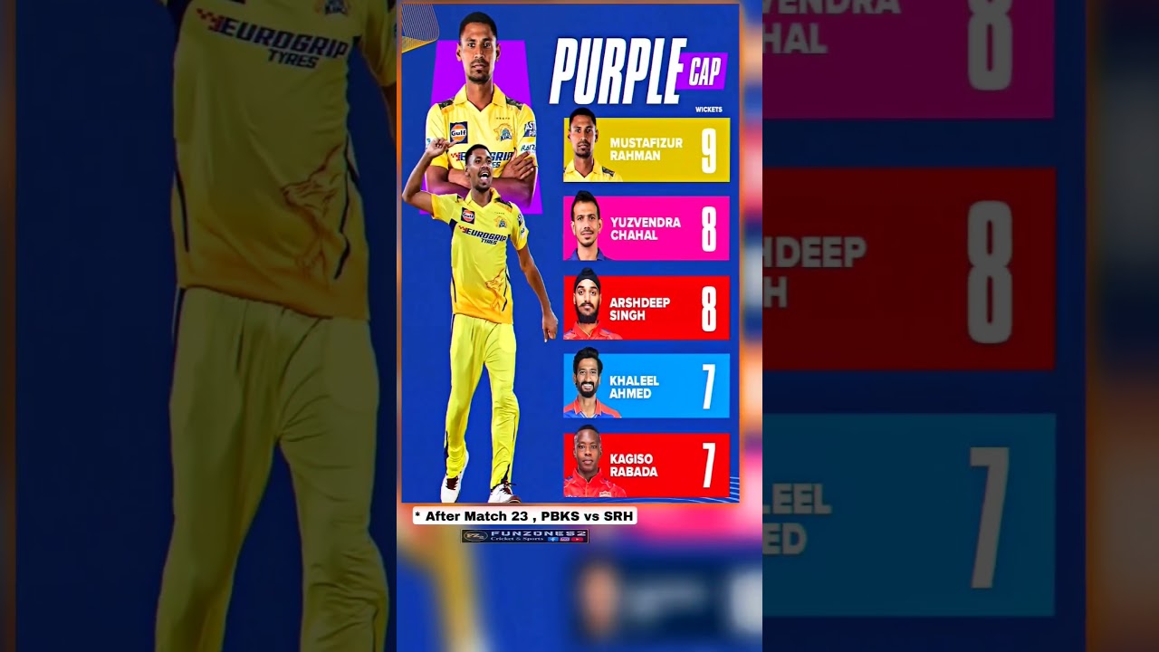 Purple cap after match 23 📊 || ipl 2024 ||