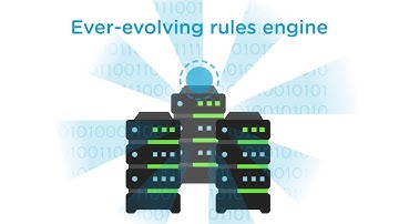 VMware Skyline: Proactive Support