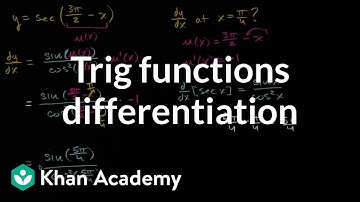 Trig functions differentiation | Derivative rules | AP Calculus AB | Khan Academy