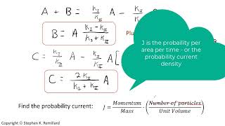 Transmission and Reflection at a Potential Step, PHYS 372