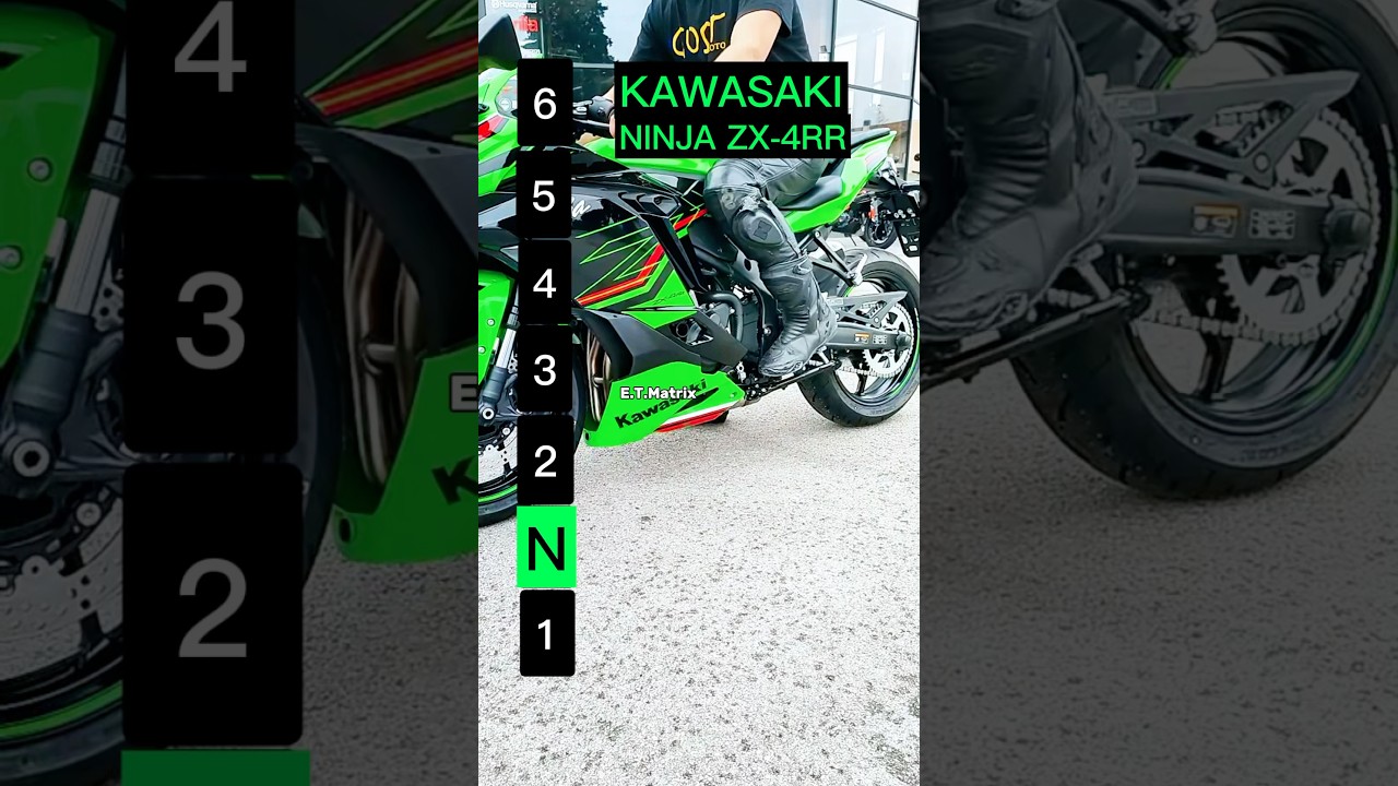 Maximum speed for each gear on a Kawasaki ZX-4RR