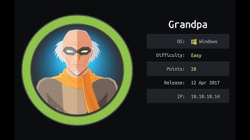 Hack the Box (htb) - Grandpa (no Metasploit)