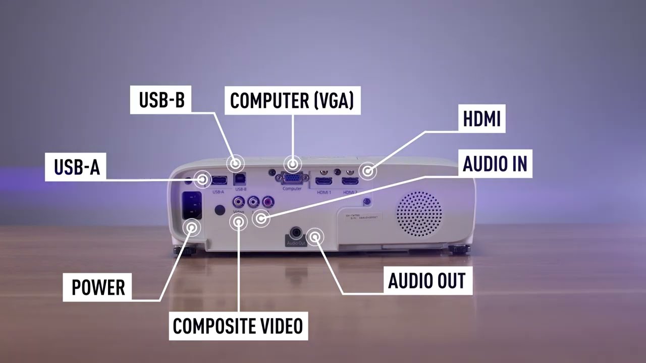 Epson EHTW750 projector's additional functions guide YouTube