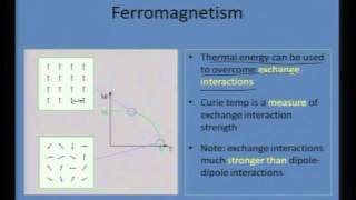 ⁣Mod-01 Lec-22 Magnetic materials I