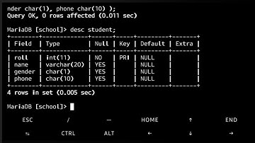 Create a MySQL database and table using Termux in Mobile - Step wise guide