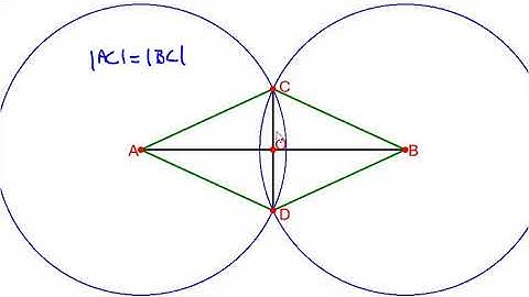 Construction 2 - Perpendicular bisector of a segment, using only a compass and straight edge
