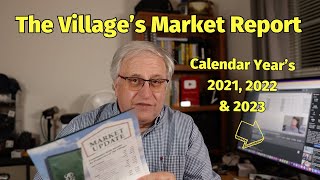 The Villages Market Report Q4 2023 by Gary Abbott 1,135 views 3 months ago 9 minutes, 2 seconds