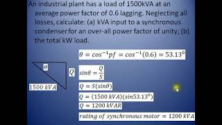 Solved Problems: Synchronous Condenser (explained in TAGLISH)