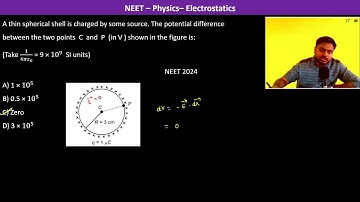 A thin spherical shell is charged by some source. The potential difference between the two points  C