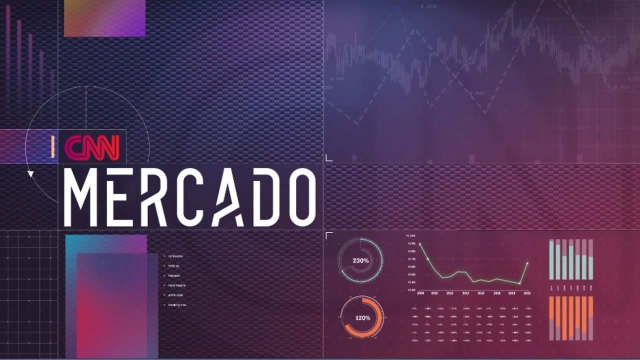 Dólar oscila perto da estabilidade acima dos R$ 6 | CNN MERCADO