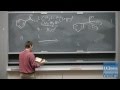 Organic Chemistry 51C. Lecture 04. Reactions and Protecting Groups. (Nowick)