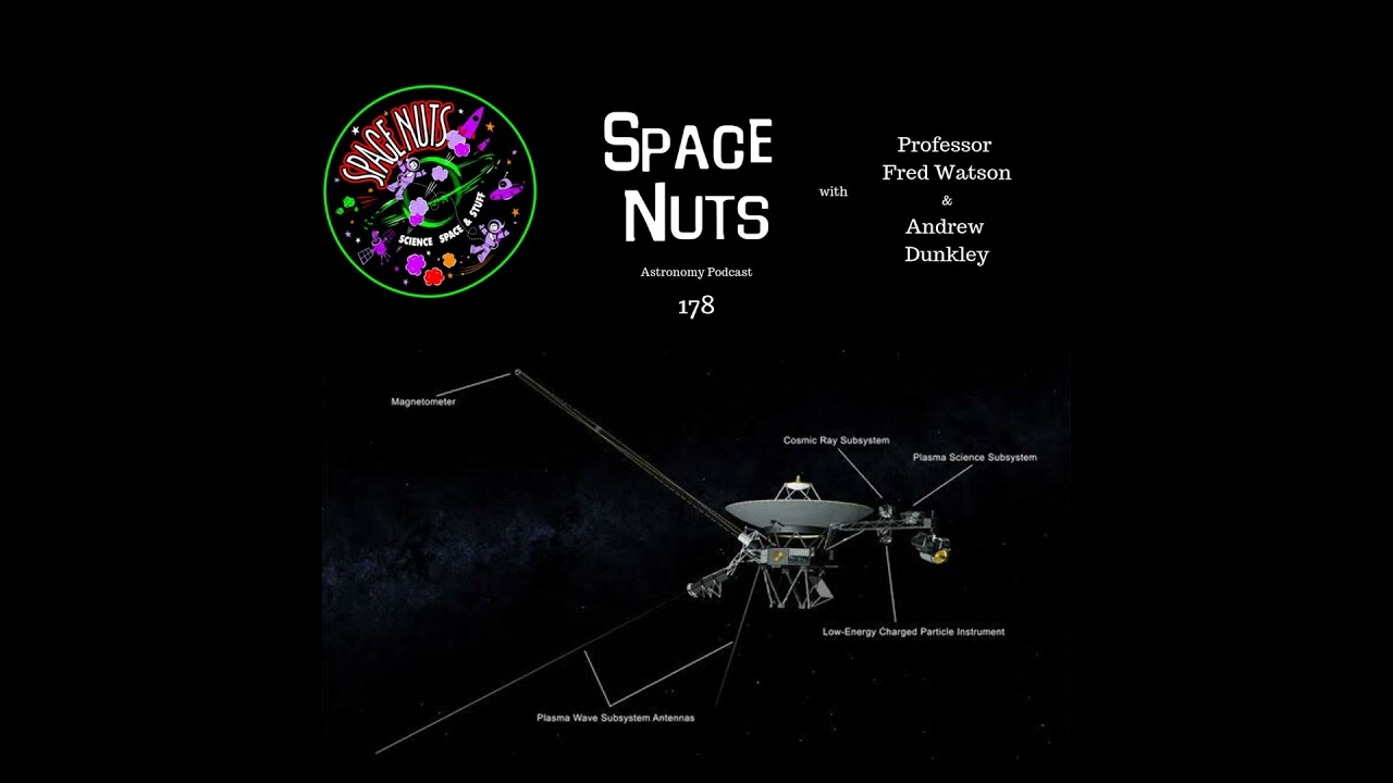178: Voyager 2 Crosses Over