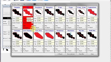 Microptik Particle Characterization in juices