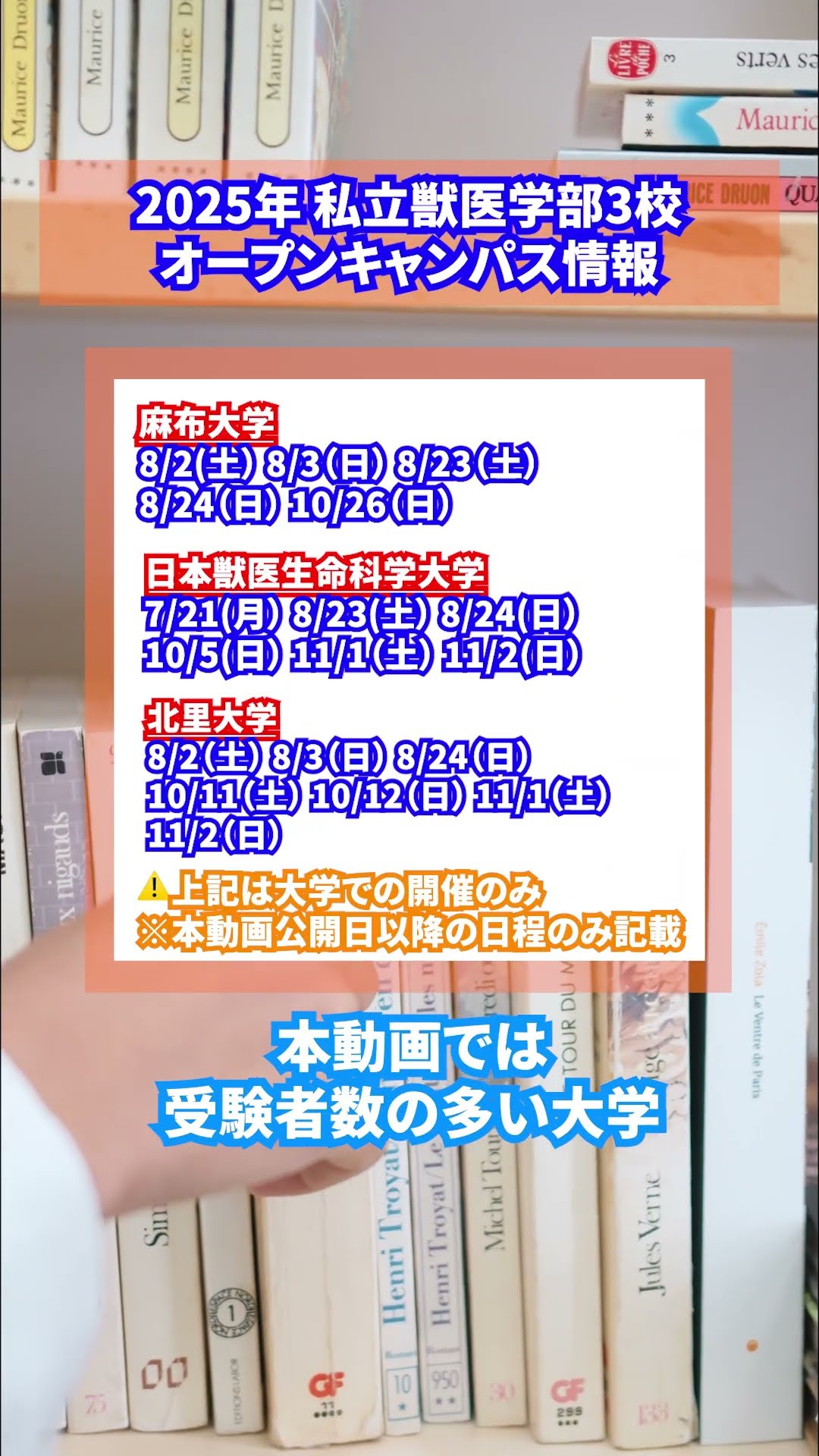 私立　獣医学部　赤本　2025 2025年度 私立獣医学部入試問題と解答 4.日本獣医生命科学大学