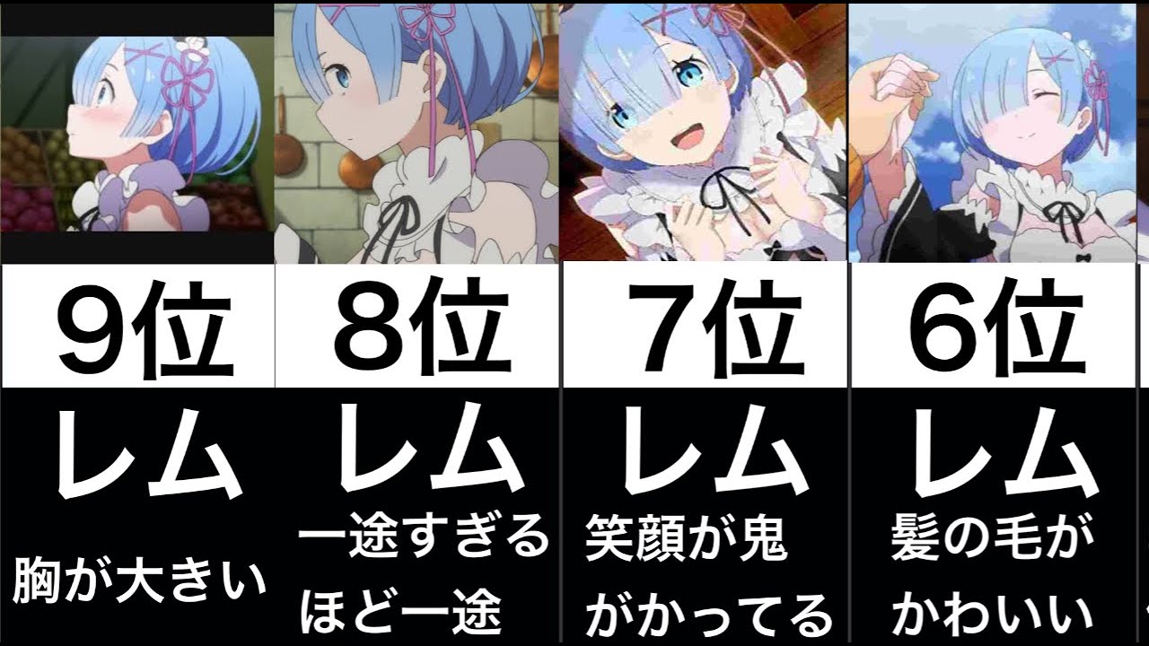 嫁にしたいアニメキャラランキング 比較 Youtube 嫁にしたいアニメキャラランキング 比較 Youtube