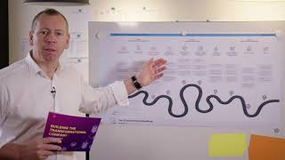 Building the Transformational Company - Program Walkthrough